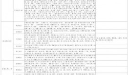小罗导演爆料视频大全最新,最新爆料视频大全精彩瞬间大盘点
